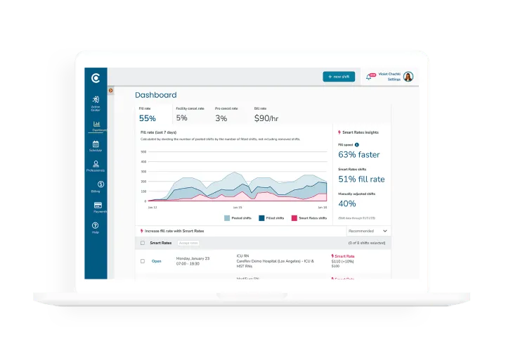 6499e814ecdc81abc1768315_carerev-marketplace-platform.png