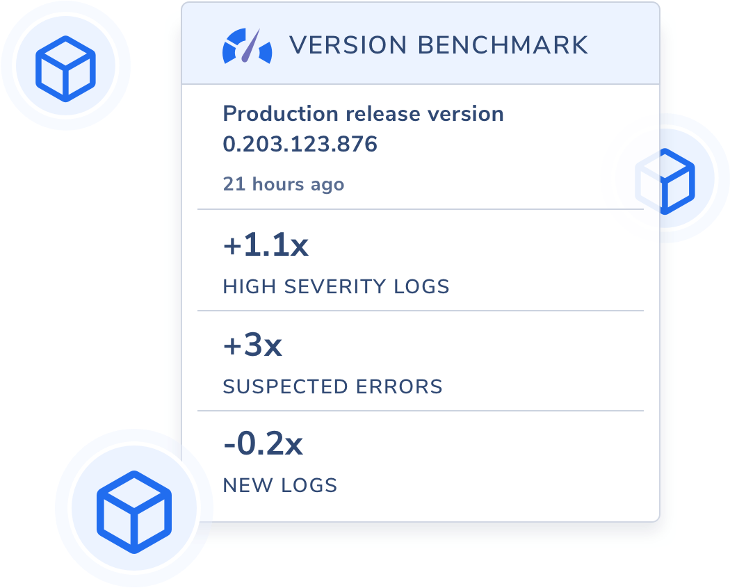 benchmark@2x.webp
