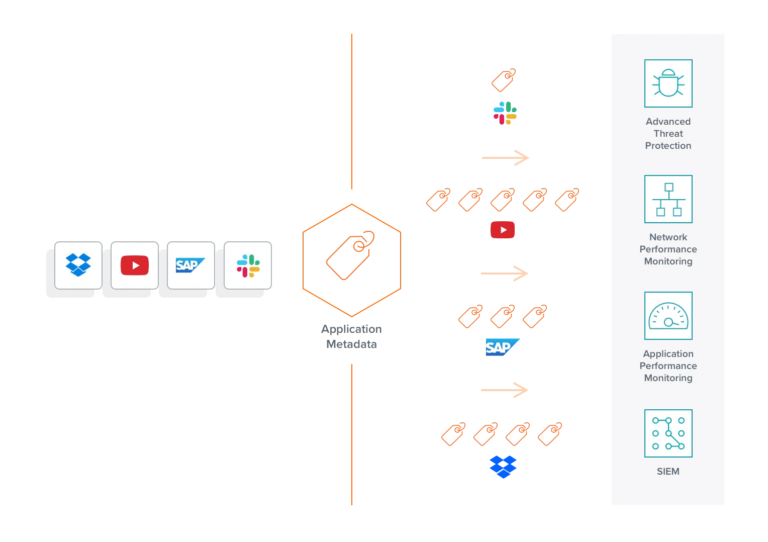 app-metada-rhs-illustration2x.png.imgo.png