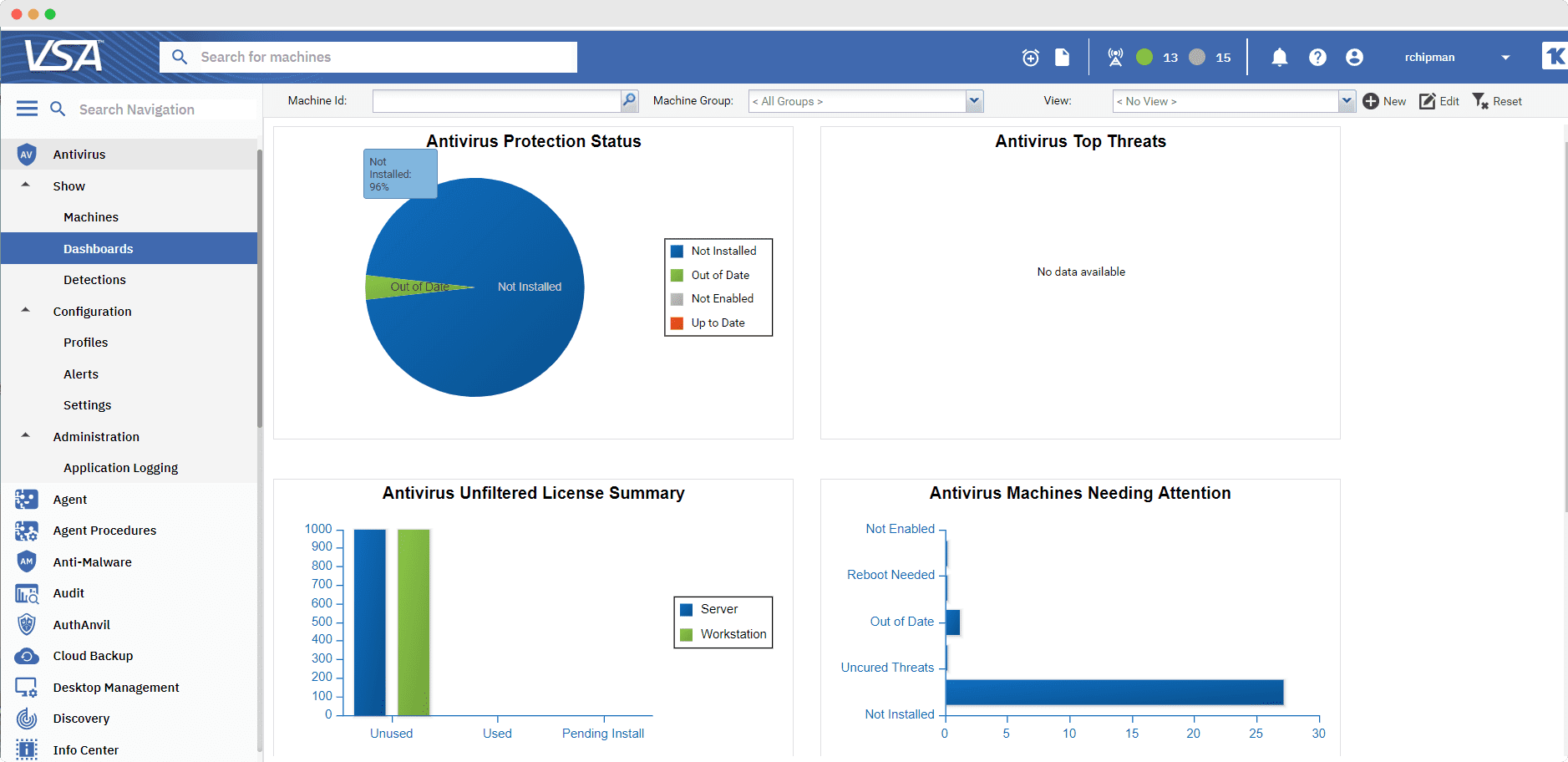 vsa_avam_antivirus.webp