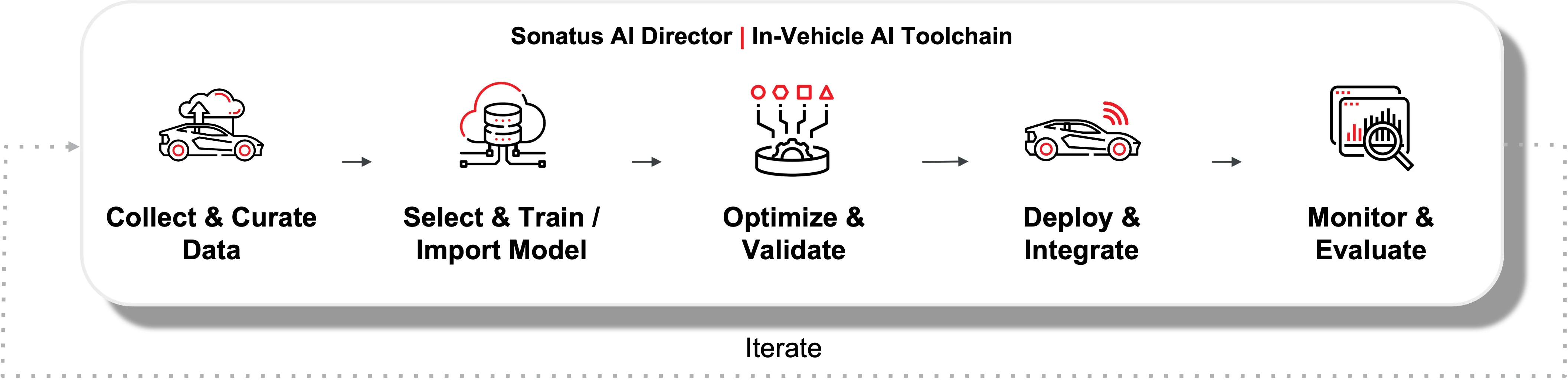 AI-Director-1.png