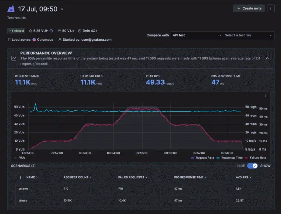run-cloud-tests.png