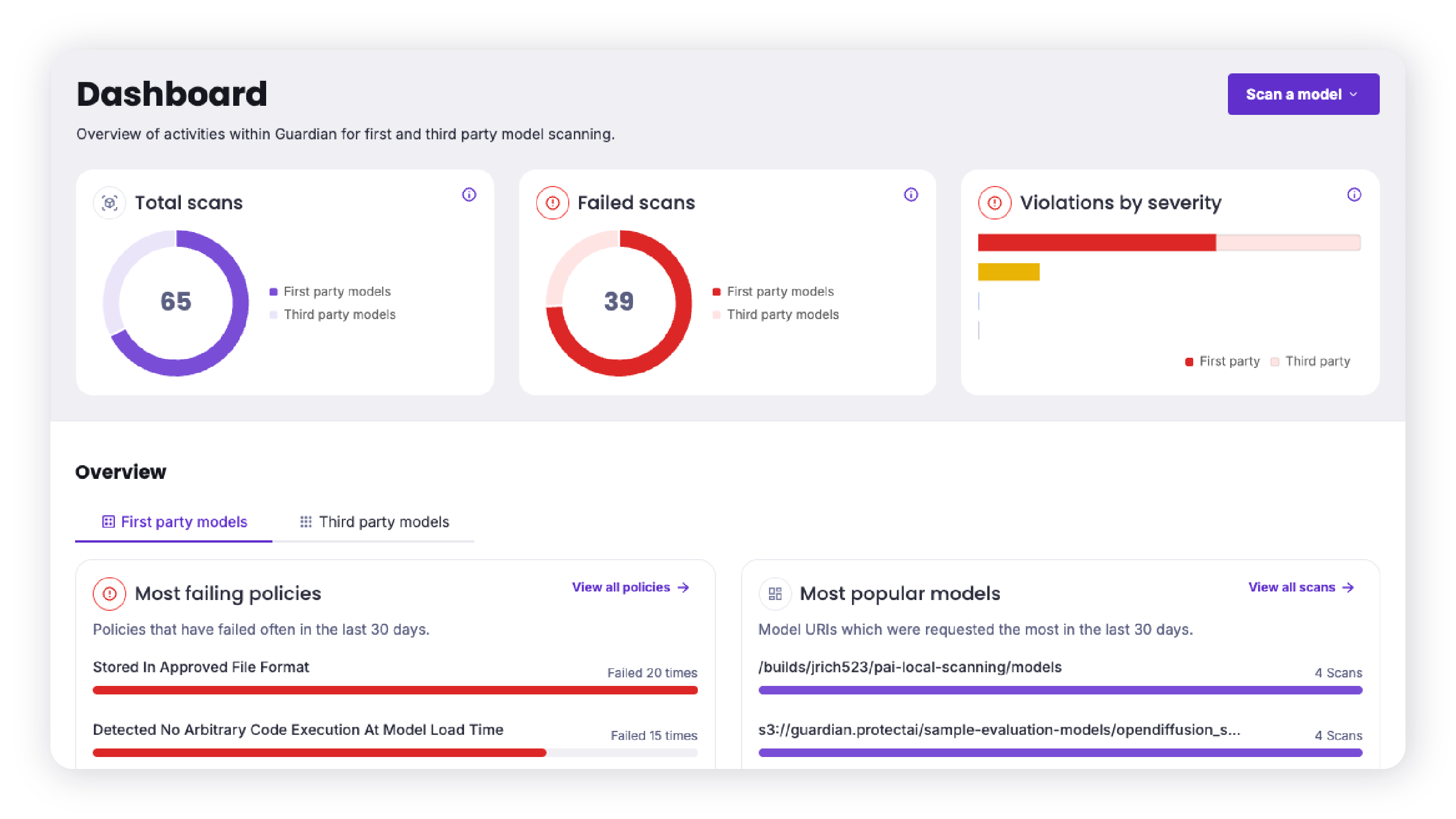 Protect AI-Site-Product-Guardian-Hero.webp