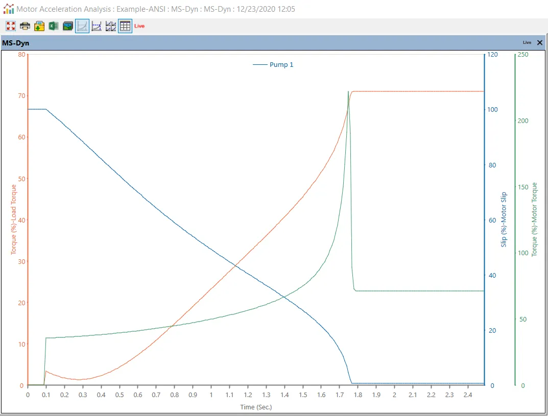 motor-acceleration-analysis.png