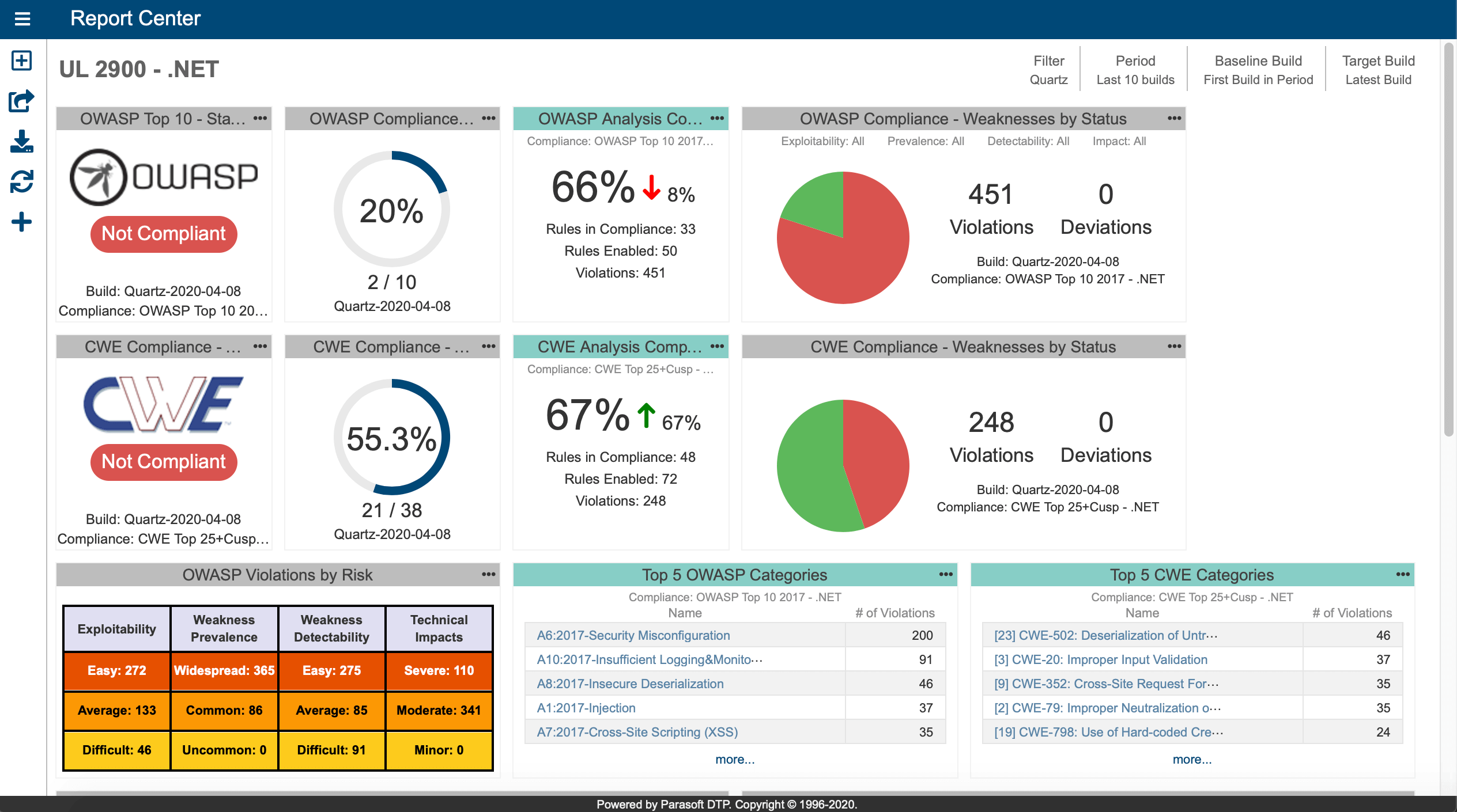 compliance_standards_ul2900.png.webp