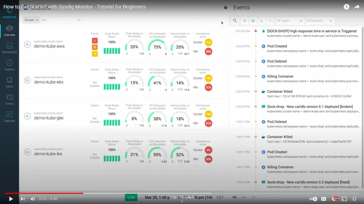yt-how-to-get-started-with-sysdig-monitor-tutorial-beginners-1170x658.png