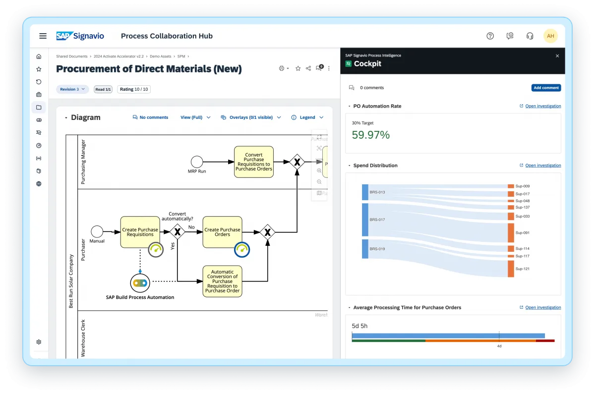 SAP Signavio Process Collaboration Hub4.png