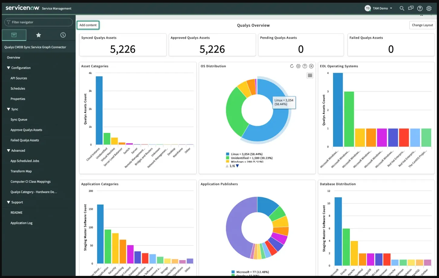 CyberSecurity Asset Management (CSAM).png