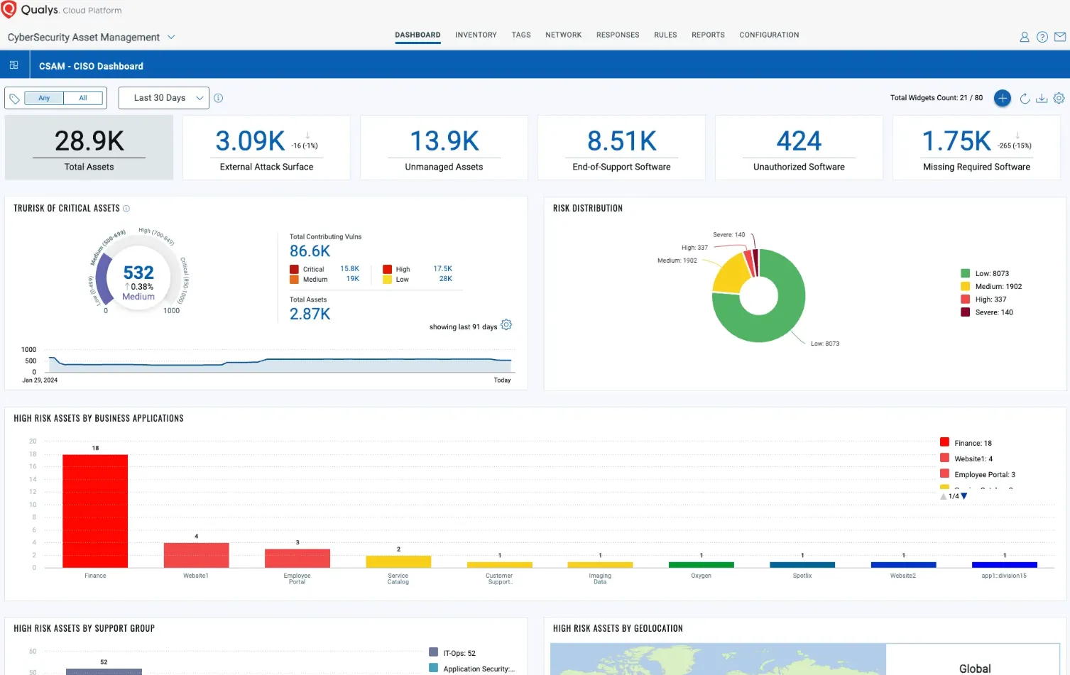 CyberSecurity Asset Management (CSAM)3.png