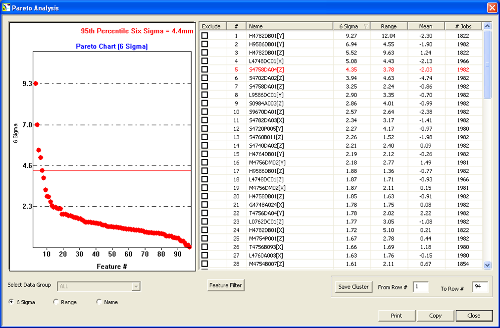 qdmpda-pareto-overview.webp
