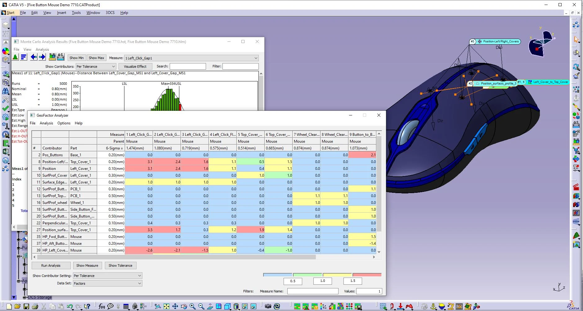 Take Advantage of AAO.webp