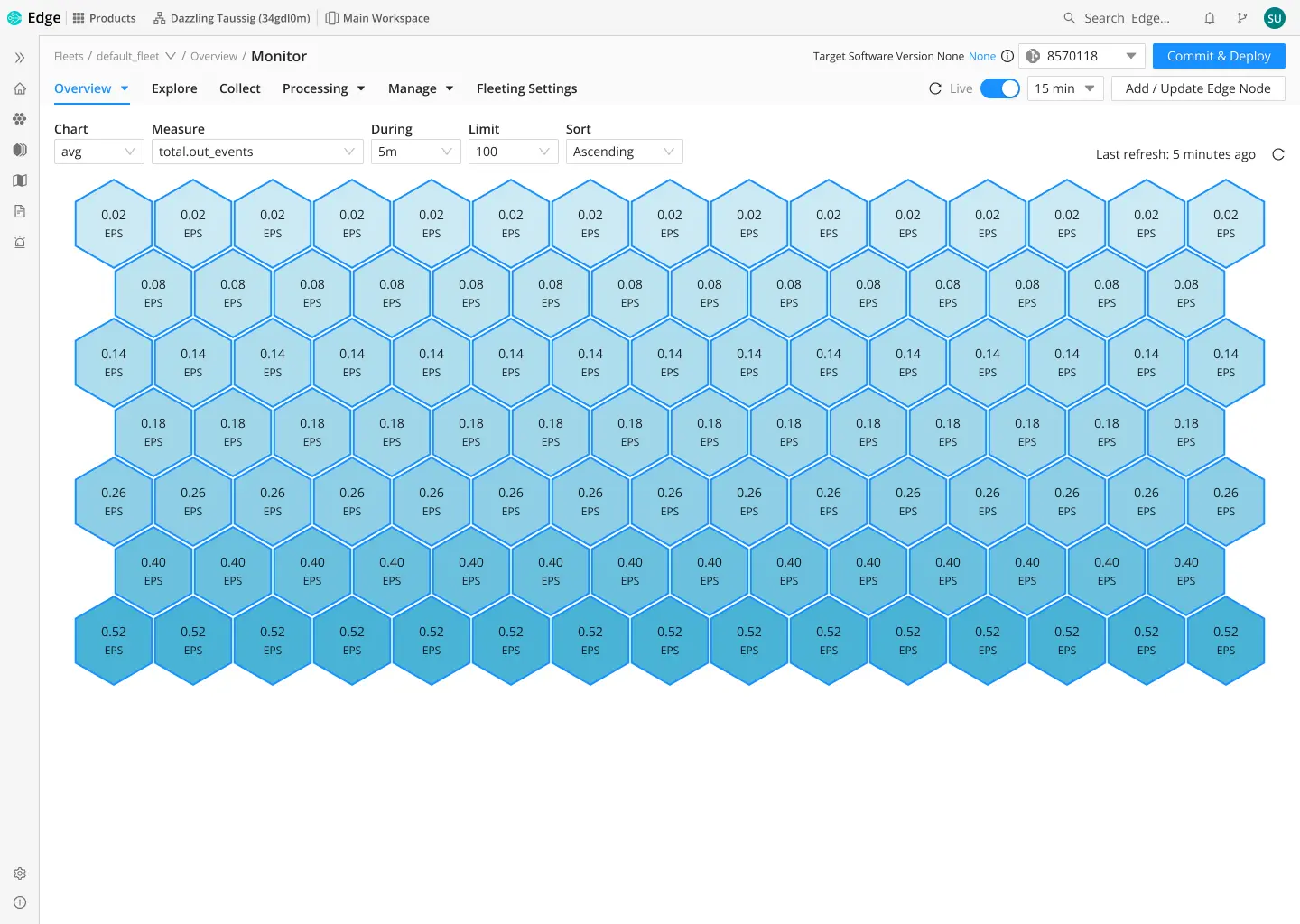 Product_-_Edge_-_Fleet_Management.webp