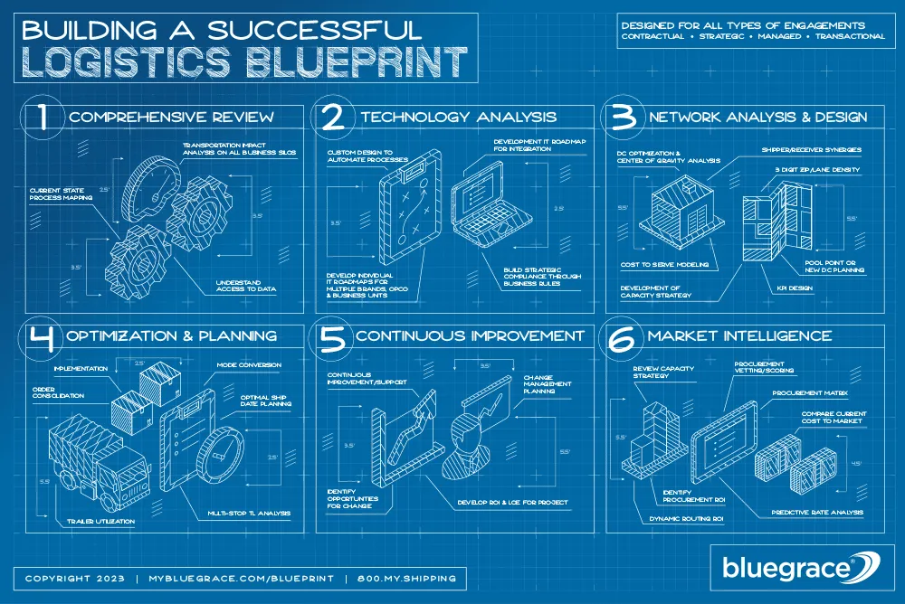 blueprint-landing-main-blueprint3.png