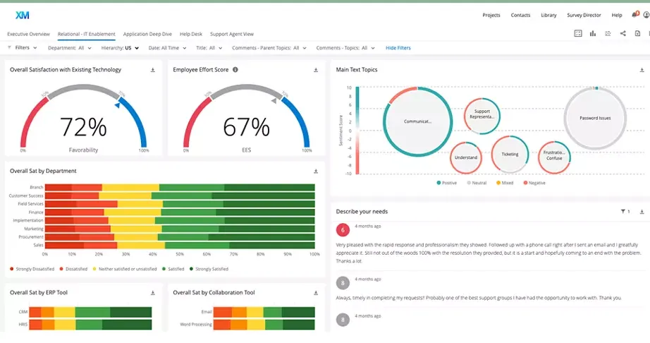 SAP Employee Technology Experience by Qualtrics3.png