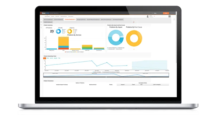 ss-helix-itsm-smart-reporting-750x400.png