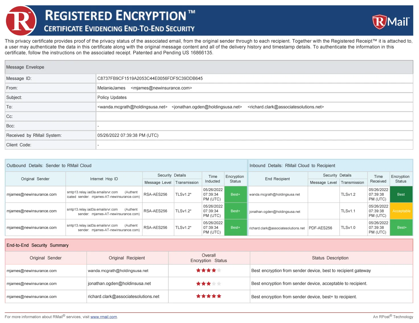 Registered-Encryption.png