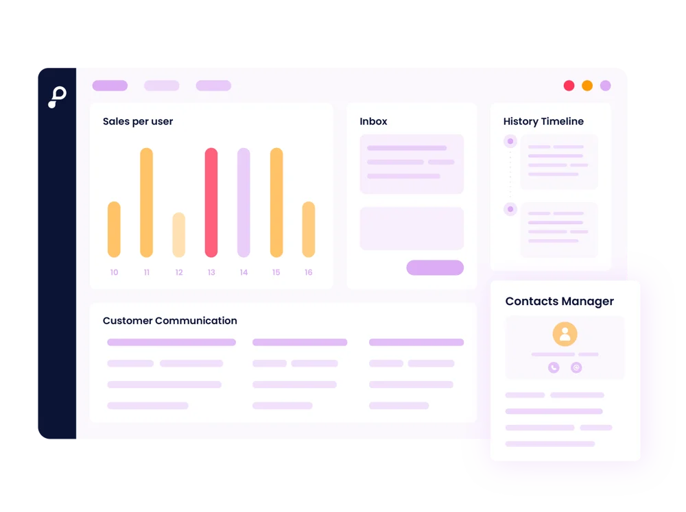 Sales Intelligence@2x.webp