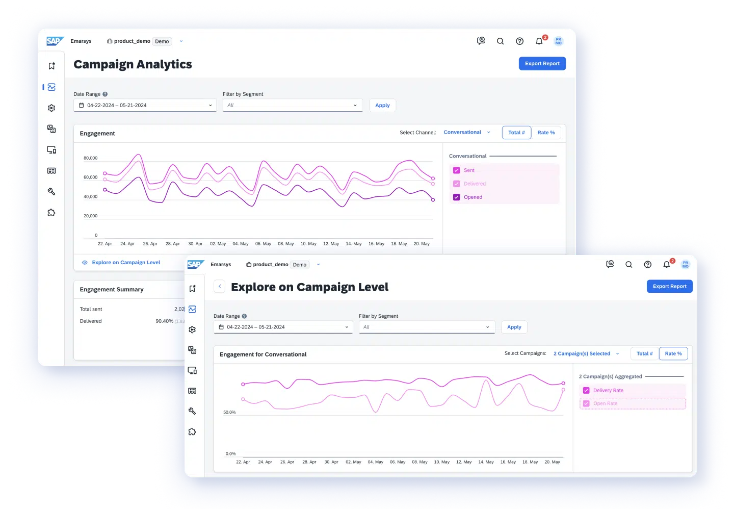 05-Conversational-Messaging-Measure-and-optimize-conversational-campaigns.png.webp
