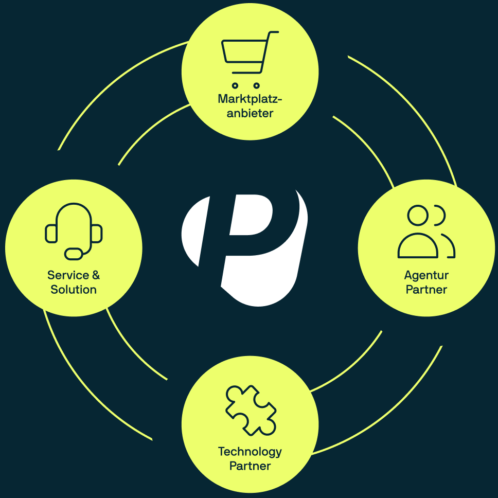 e-commerce-partner.webp