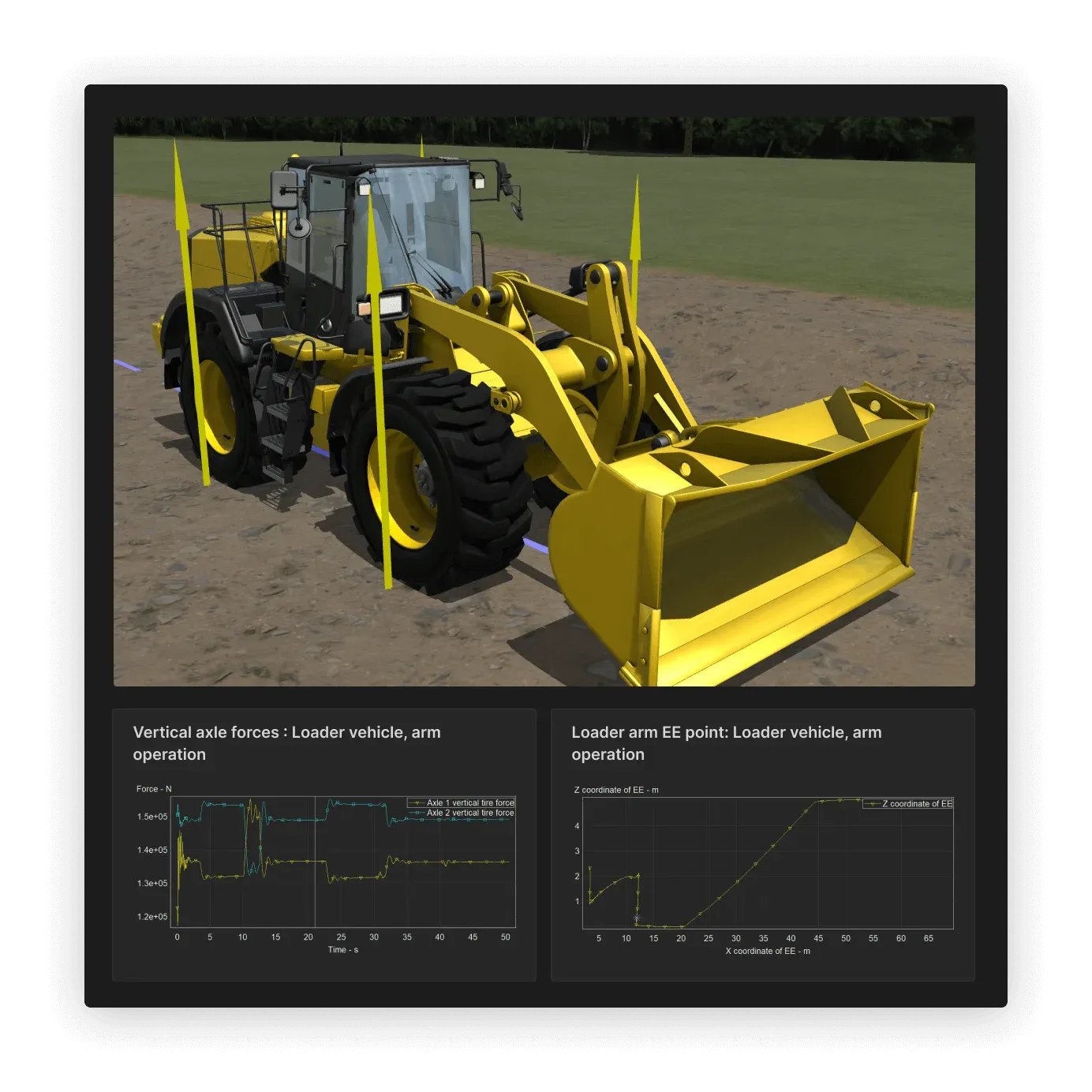 65d61e8d06411791854a5d29_Product-VehicleSim-4.png