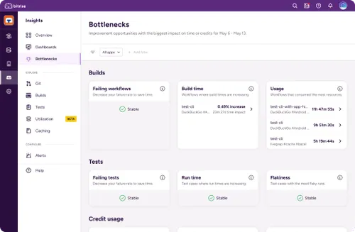 664524eb8c41c1d18aaa3d0d_Identify Bottlenecks-p-500.png