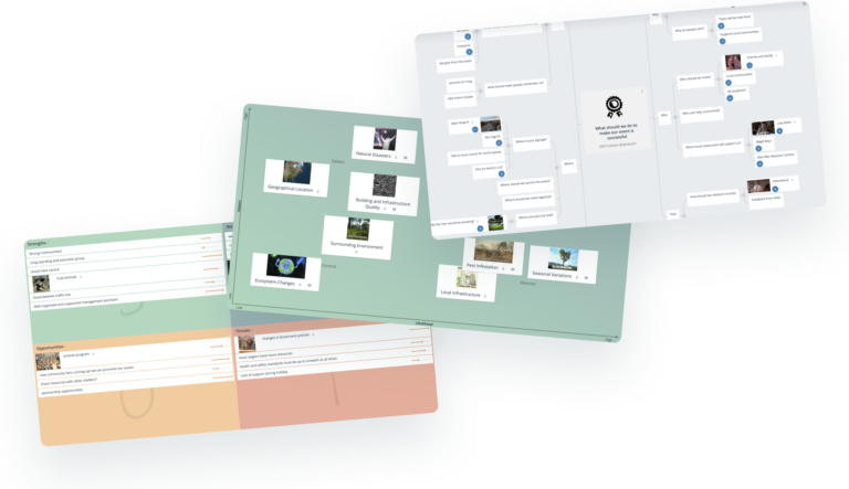 groupmap-80-template-768x443.webp