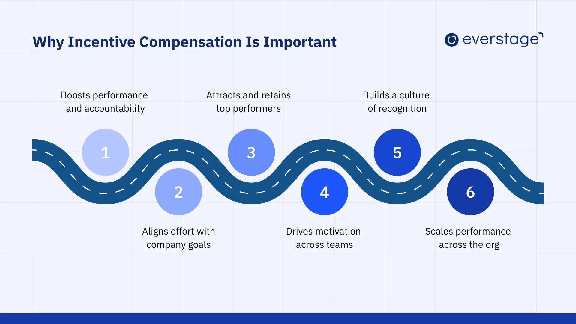 6852c3857776dc0fc3b4bb25_Infographic (2) (9).webp