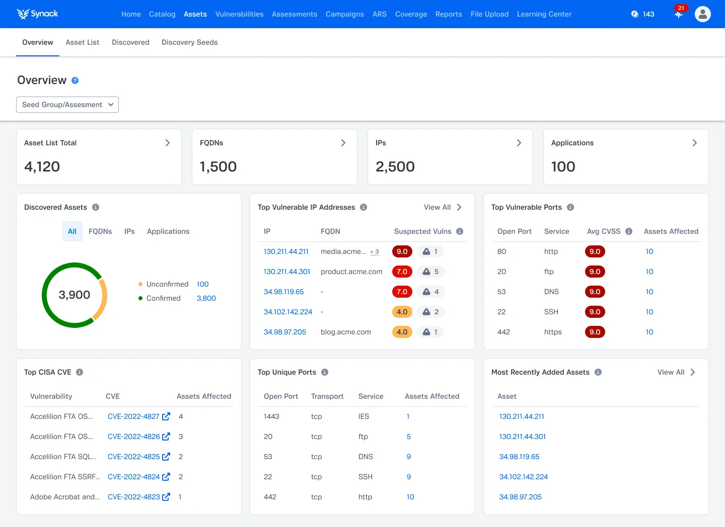 Dashboard-1.webp