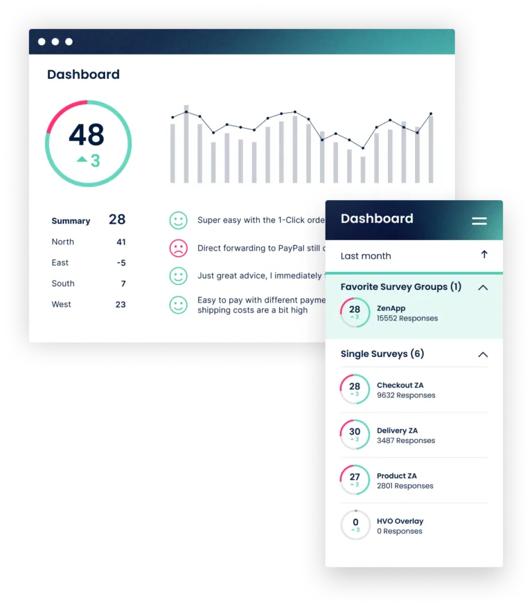 customer-centricity-visual-en-768x877.png