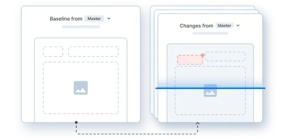 Improve-build-time-by-more-than-10X.png