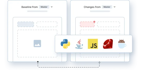 Get-started-with-one-line-integration.png
