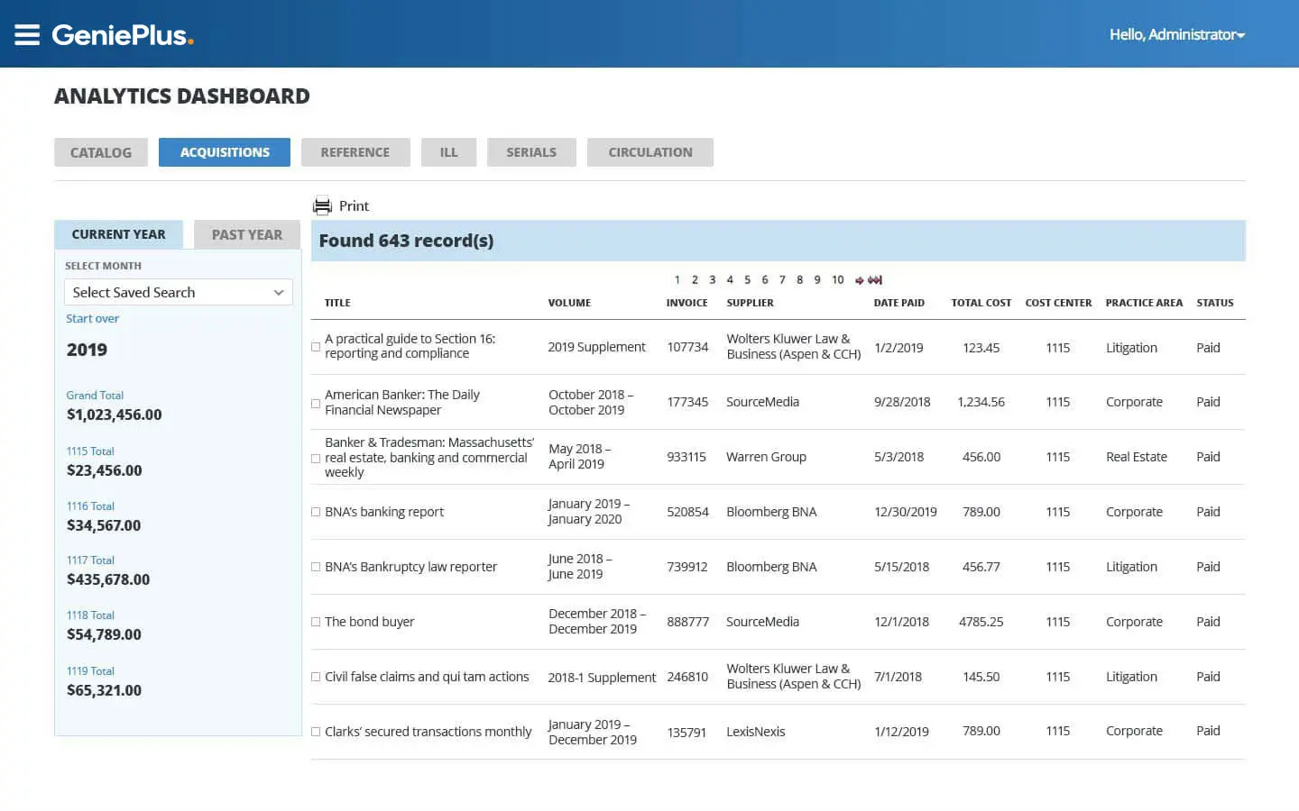 genieplus-analytics-db.webp