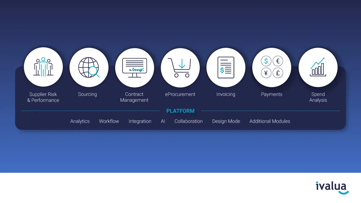 ivalua-procurement-platform-si.jpg