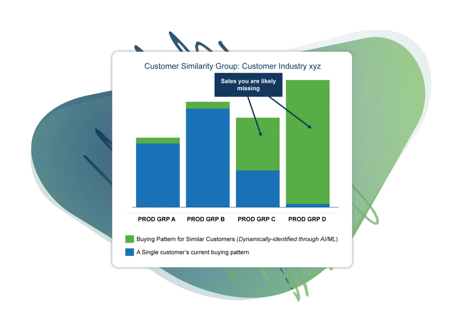 Sales-Optimizer-Grow-Sales-1536x1077.png