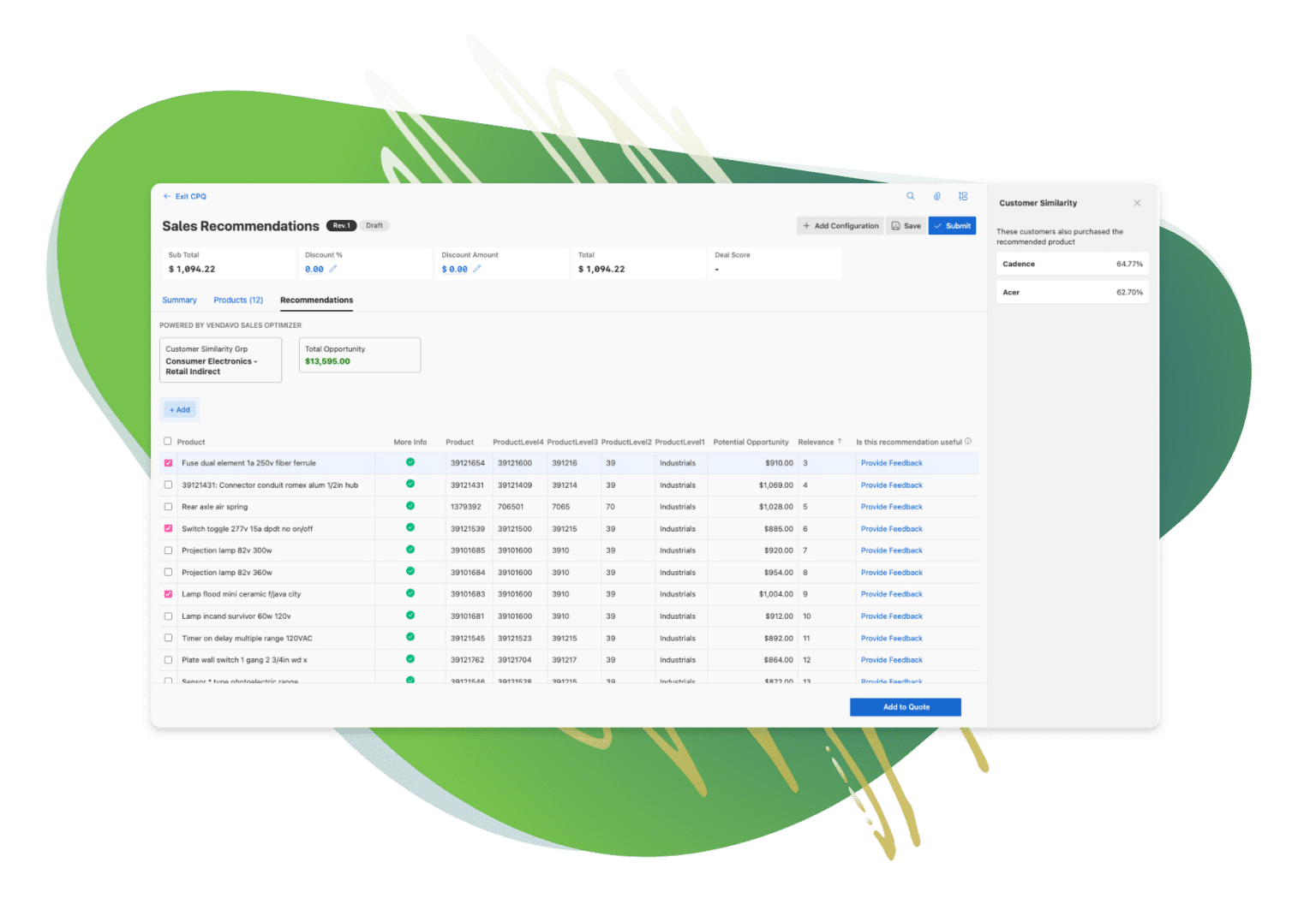 Sales-Optimizer-Recommendations@2x-1536x1077.webp