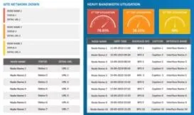 Contact-Center-Wallboard-9-scaled-1024x612-1-300x179-273x.webp