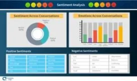 Contact-Center-Wallboard-6-1-300x179-273x.webp