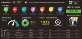 Contact-Center-Wallboard-12-1024x495-1-300x145-273x.webp