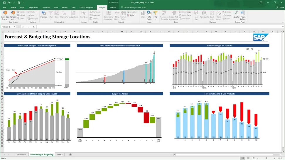 SAP BusinessObjects Business Intelligence suite6.png