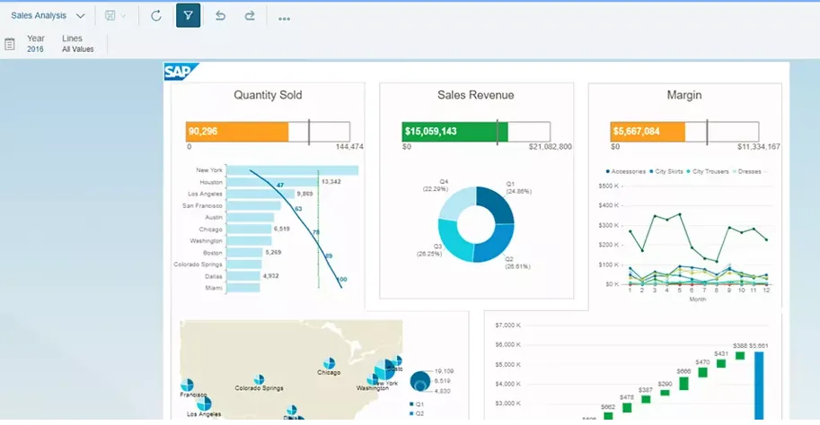 SAP BusinessObjects Business Intelligence suite.png