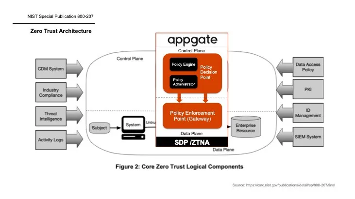 tap_graph_01.jpg