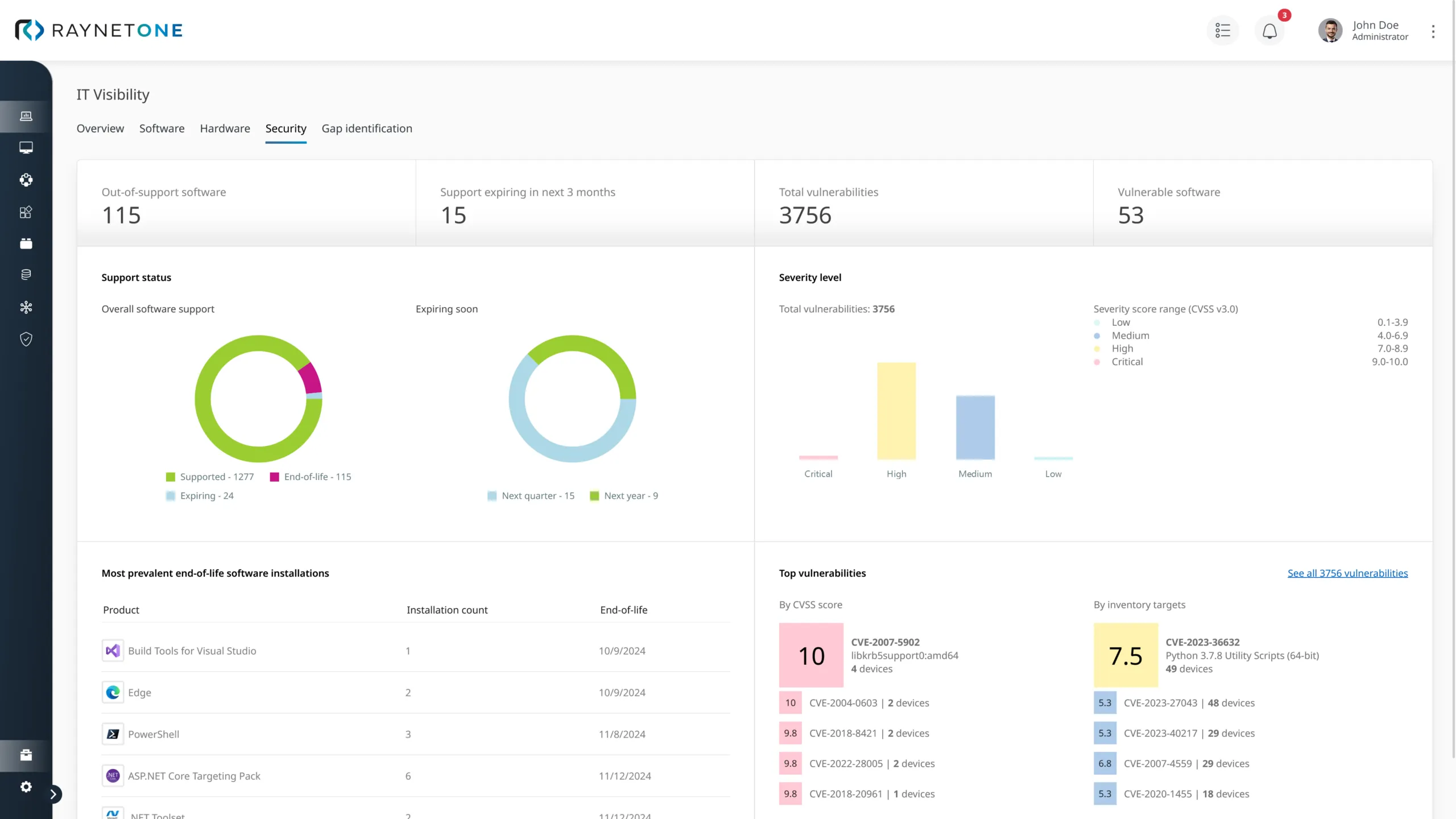 Screenshot_Raynet-One_Security_Web.png