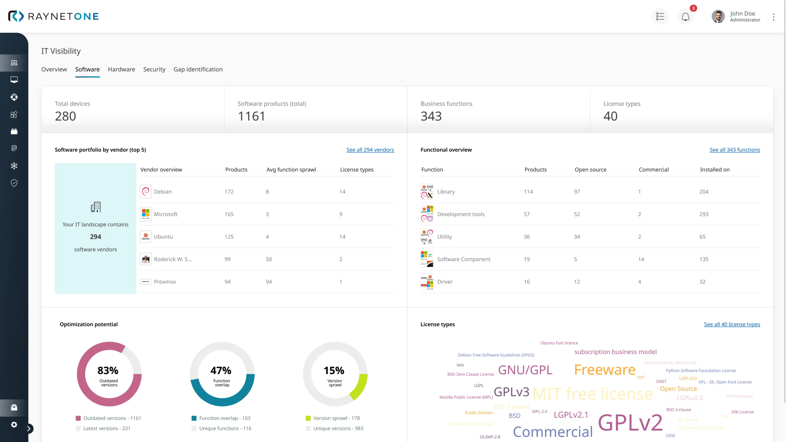 Screenshot_Raynet-One_ITPortfolio_Web.png