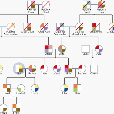 genogram.png