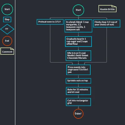 flowchart.png