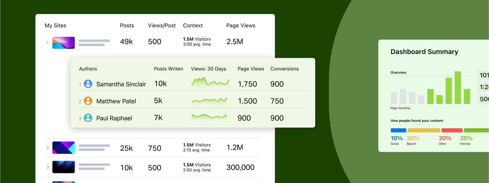 Network-view-and-author-view-background-1.webp
