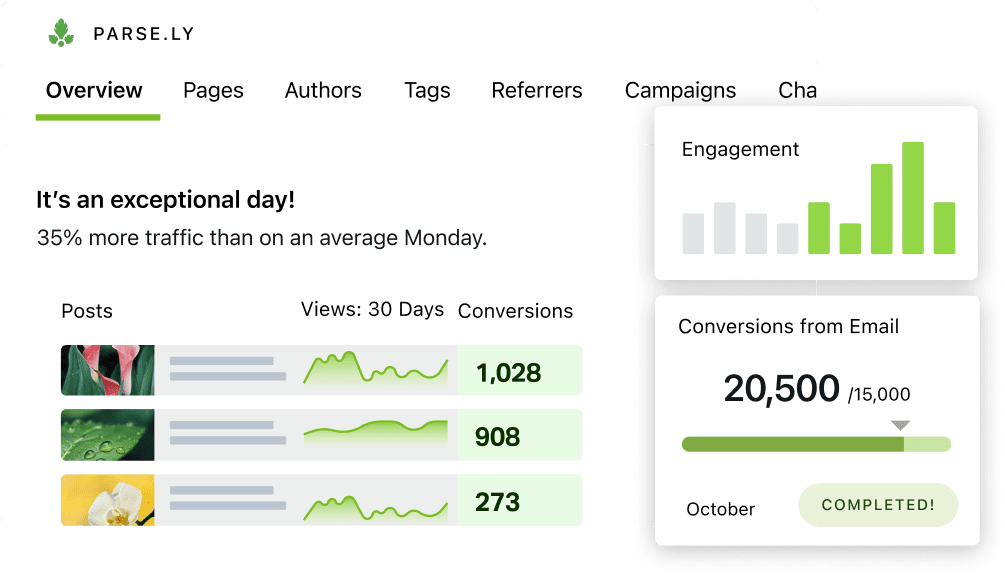 Content-Analytics-Hero-V2.webp