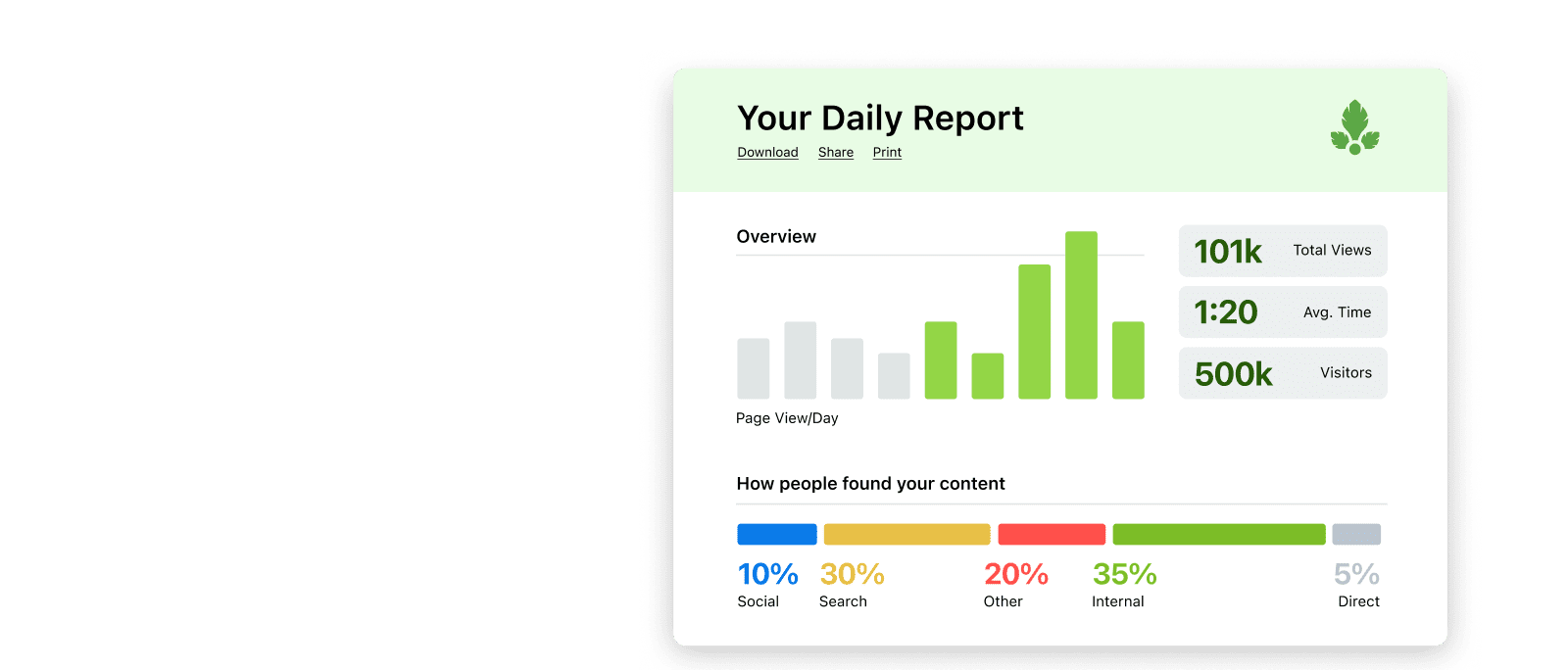 Robust-reporting-suite-foreground.webp