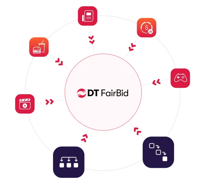 Fairbid.png