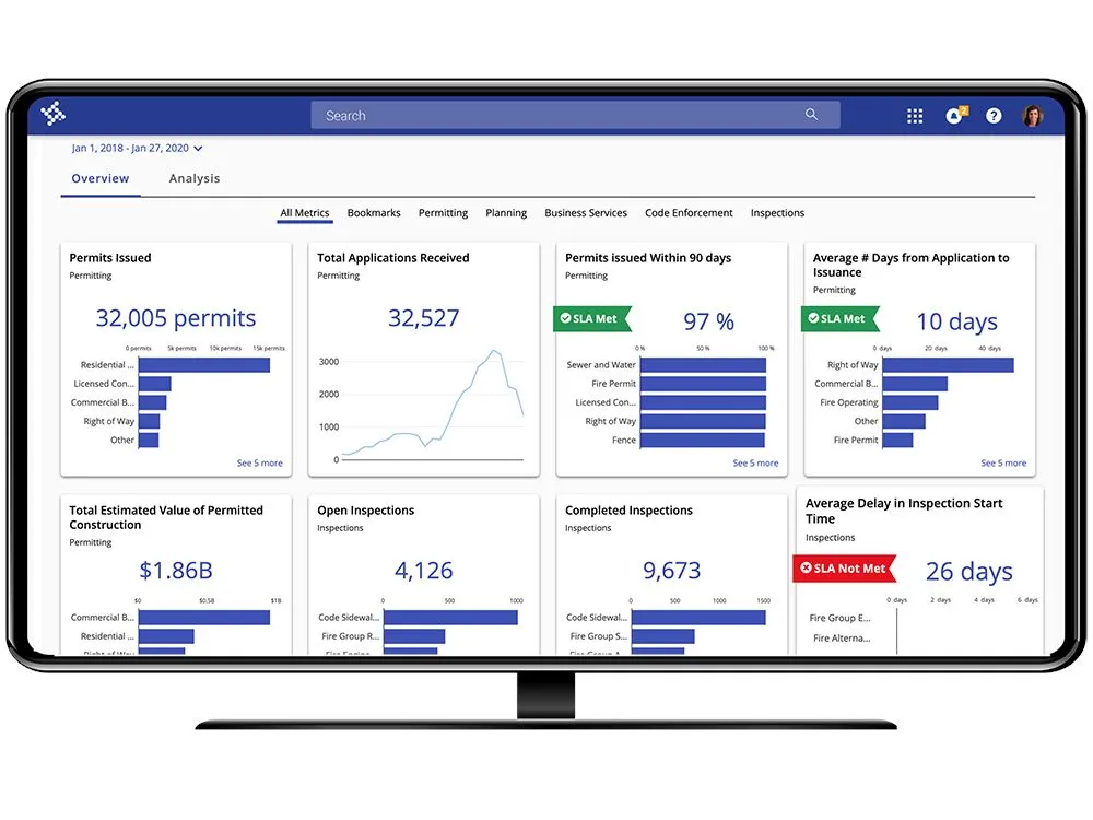 Make-Data-Driven-Decisions-With-Real-Time-Reporting.jpg